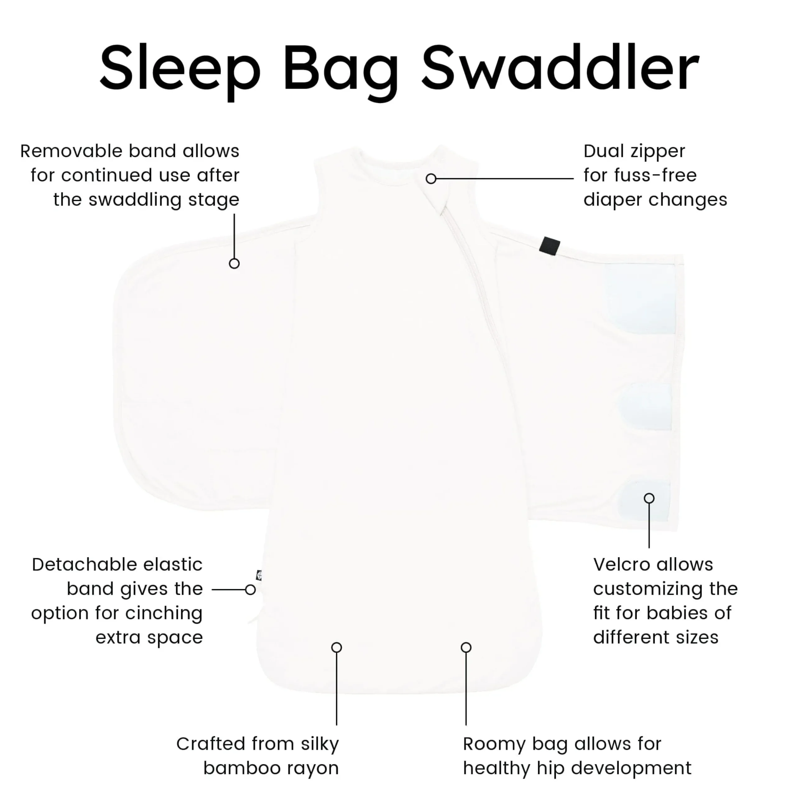 Sale Kyte Baby Sleep Bag Swaddler in 1.0 Cloud