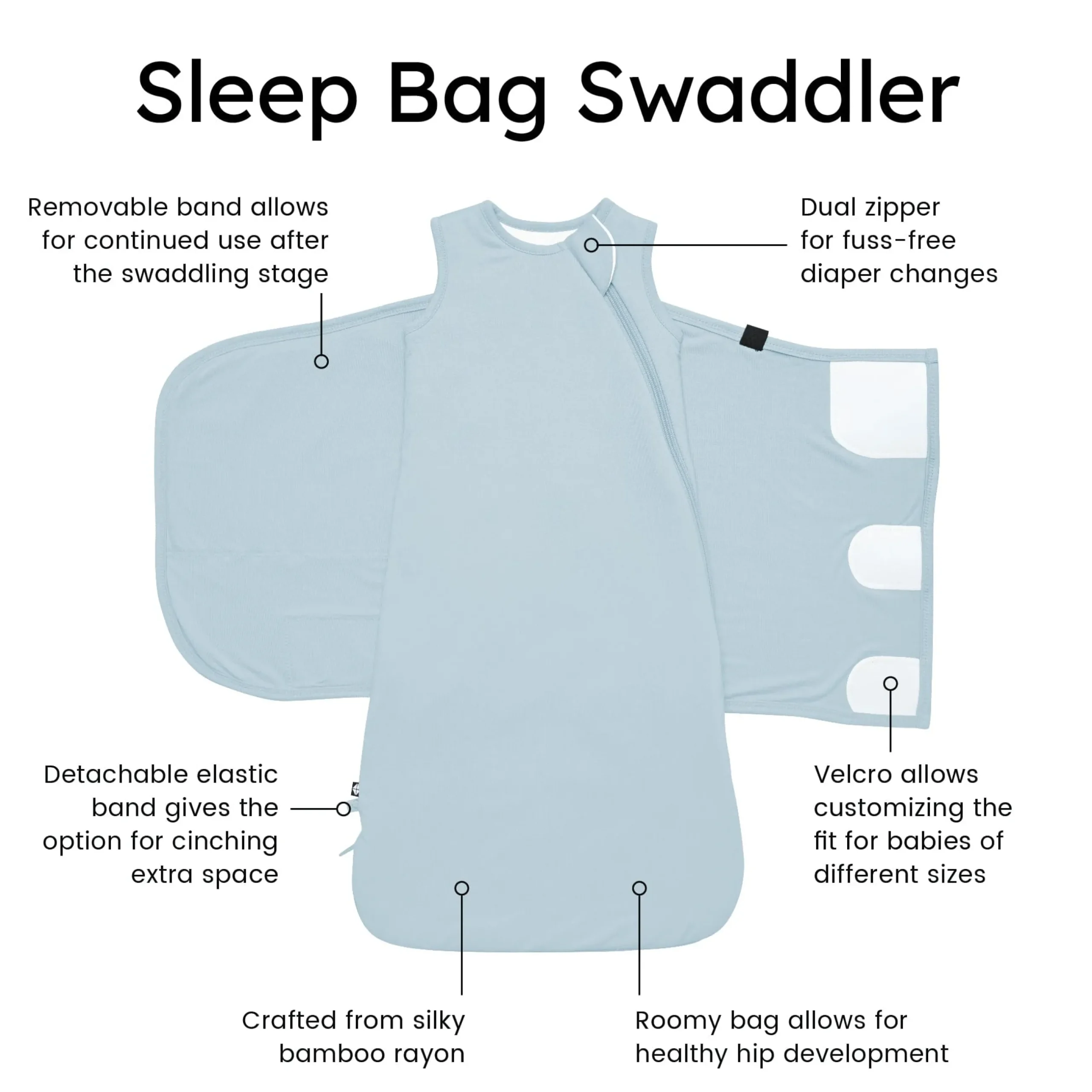 Discount Kyte Baby Sleep Bag Swaddler in 1.0 Fog