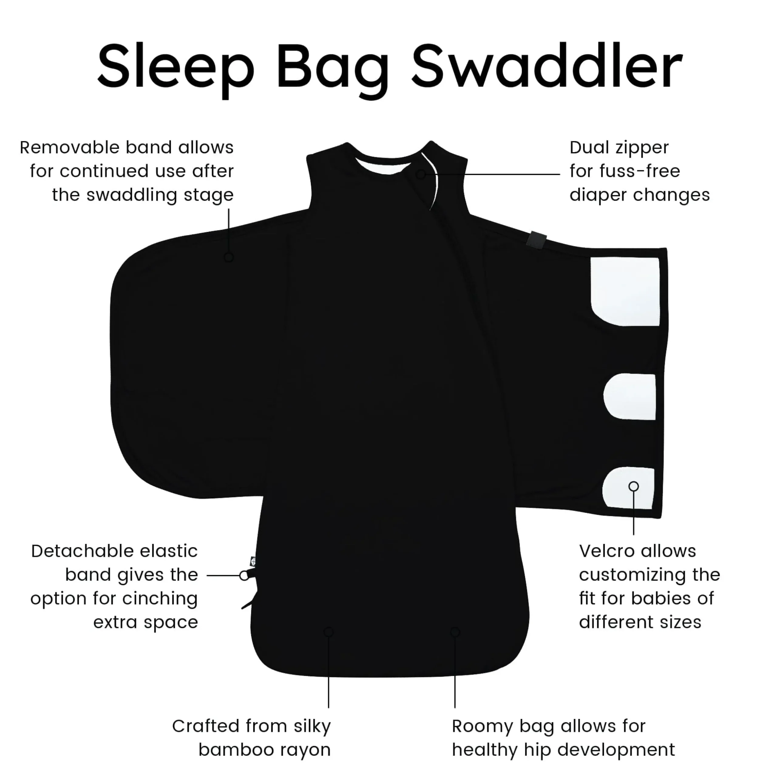 Best Kyte Baby Sleep Bag Swaddler in 1.0 Midnight