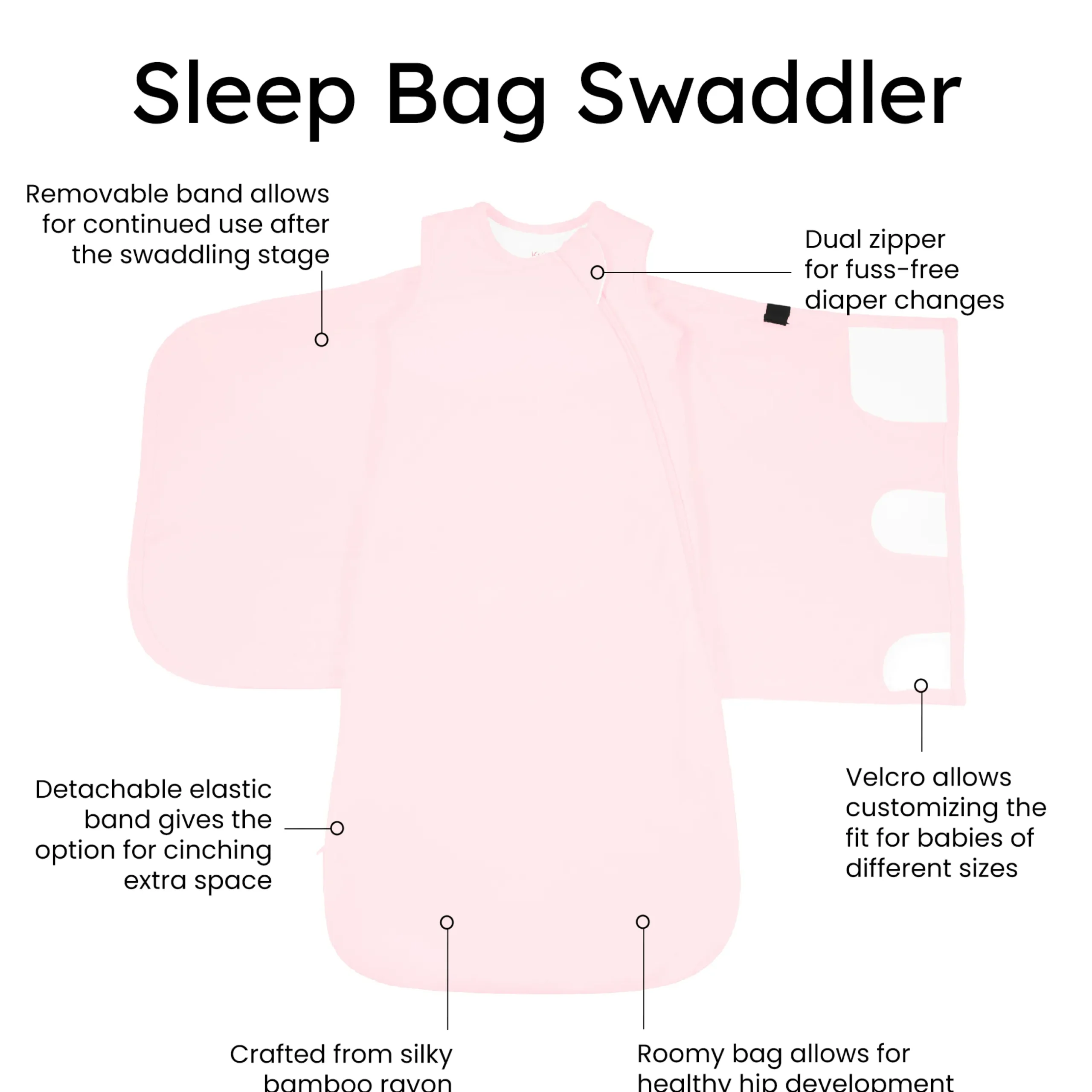 New Kyte Baby Sleep Bag Swaddler in 1.0 Sakura